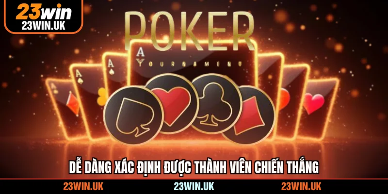 Dễ dàng xác định được thành viên chiến thắng